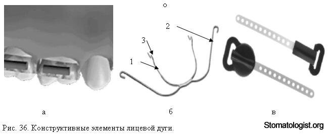 Головные шапочки и шейные повязки.