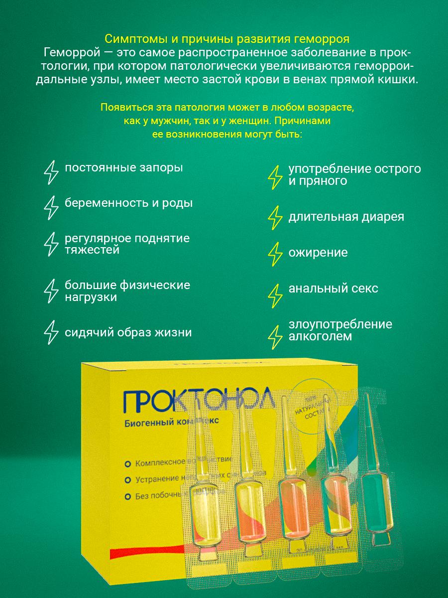 ПРОКТОНОЛ Средство от геморроя