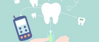 The Surprising Connection Between Diabetes and Dental Health: What You Need to Know