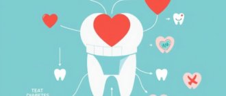 Le lien invisible entre sant? bucco-dentaire et sant? g?n?rale : diab?te, coeur… et bien plus