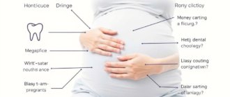 Les soins dentaires sp?cifiques pendant la grossesse : prendre soin de votre sourire et de votre b?b?