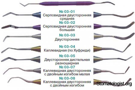 Материал для постоянных пломб