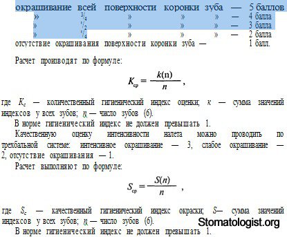 Гигиенические навыки и санация полости рта. 